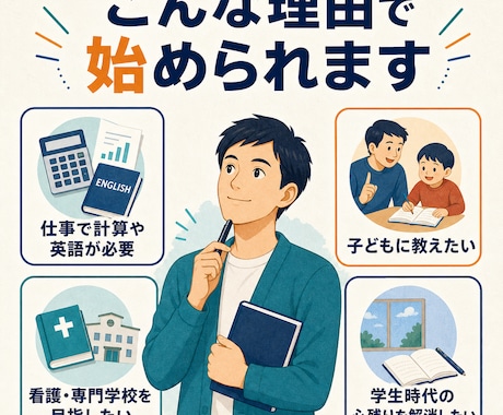 大人の学び直しを中学の内容から支えます 分数やbe動詞からでも、恥ずかしくない場所で始められます イメージ2