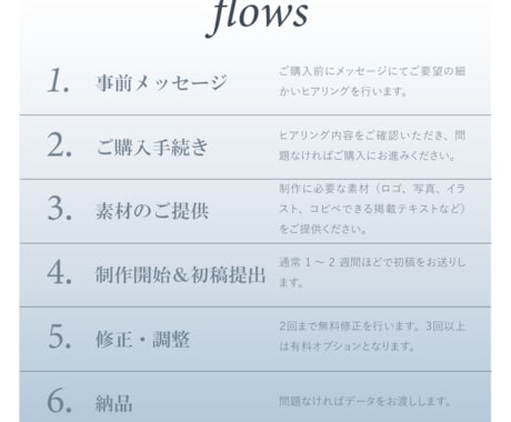 イベントや店舗オープンに！　伝わるチラシ作成します 認知度アップ/集客アップに！　ご要望を細かくヒアリング！ イメージ2