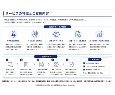 情報セキュリティ文書をレビューします AIも活用し、実務経験を活かしてレビューします イメージ2