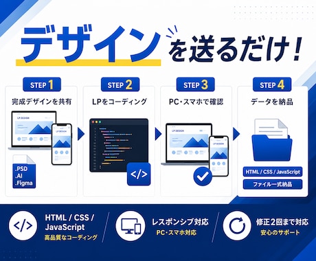 実績16年！LPのコーディングを代行します デザインがあればOK！LPコーディングをお任せください イメージ2