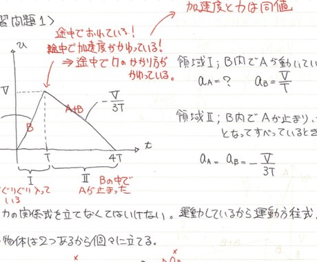 高校物理学指導します ①初回体験＆オリエンテーションです イメージ1