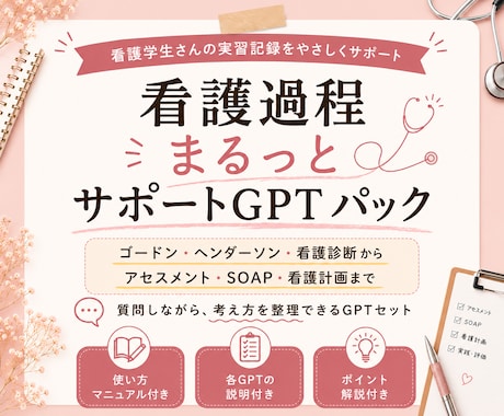 看護過程まるっとサポートGPTパックで支援します 答えを出すAIではなく、考える力を育てるAI イメージ1