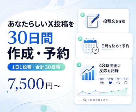 Xの投稿を本人らしい文章で30日間運用します 1日1投稿を作成・予約し、48時間後の反応まで記録します イメージ1