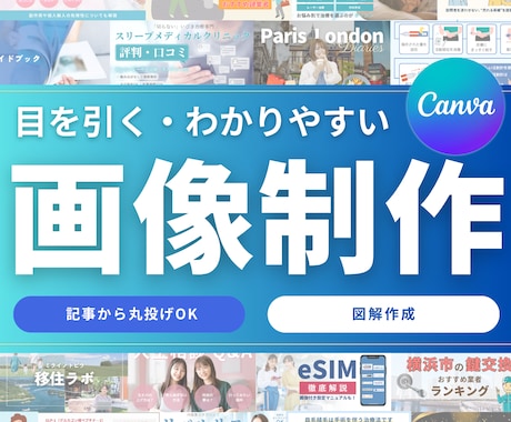 アイキャッチ、ブログ、WEB画像、図解の作成します ブログやnote、SNS用の図解作成します イメージ1