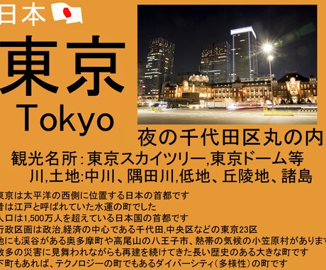都市紹介をする絵を作ります ニュースなどで出てきたあの町について少し知りたい方向け イメージ1