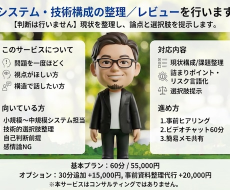 システム・技術構成の整理／レビューを行います ITシステムの現状を整理し、論点と選択肢を提示します イメージ1
