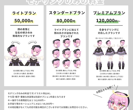 VtuberモデルのLive2Dモデリングします モデリング実績60件以上！初心者様もおまかせください！ イメージ2