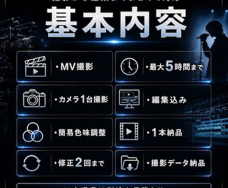 MVを撮影から編集まで一貫して制作します MV制作70本以上の経験を活かし、撮影から編集まで対応します イメージ2