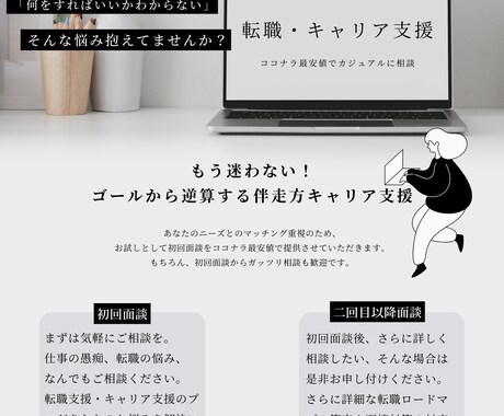 転職モヤモヤ相談室【20代】|そのお悩み解消します 短期・中期・長期のキャリア・人生のロードマップ策定のお手伝い イメージ1