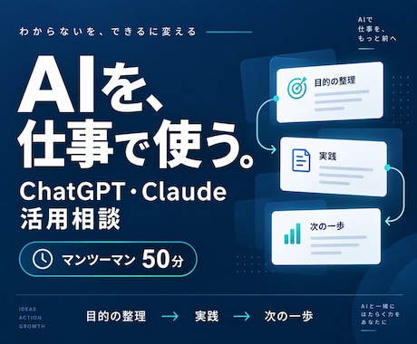 ChatGPT・Claudeの仕事活用を教えます イメージ1