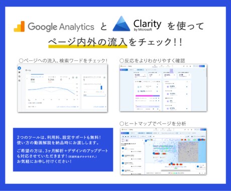 WordPress 集客できるサイト制作します ヒートマップでの解析無料！反応率の取れるLPを作成します！ イメージ2
