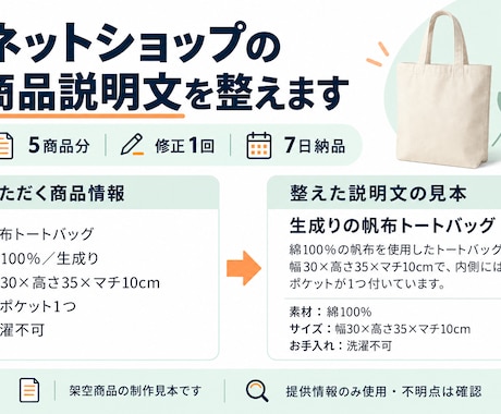 ネットショップの商品説明文を読みやすく整えます イメージ1