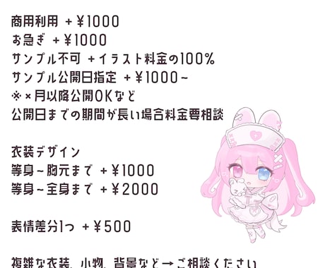 商用OKのイラストを描きます 衣装デザイン可能!かわいいイラストを制作いたします イメージ2