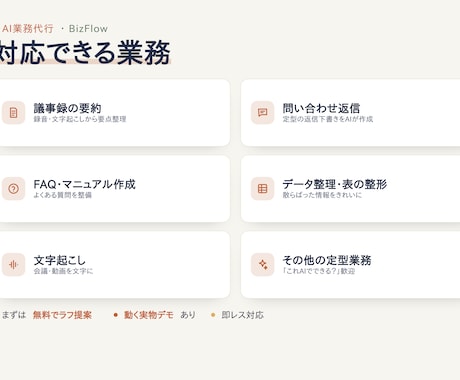 録音・動画をAIで最速に文字起こし+要約します 録音を“使える議事録”へ。要約・ToDoまでAIで即日納品 イメージ2