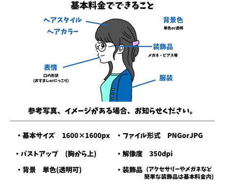 ポップで可愛いSNSアイコン描きます オリジナルなSNSアイコンで周りと差をつけれよう！ イメージ2