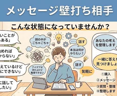 やりたいことが多すぎる人｜文章で壁打ちします やりたいことがない人も歓迎/頭の中を整理します イメージ1