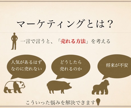 初心者向け！売れる方法を考えるベースをお渡しします 経営戦略の初心者向け！これで売れる方法を考えてみよう！ イメージ1