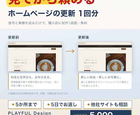 ホームページの更新を1回分お受けします イメージ1