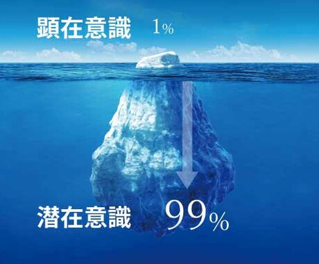 自分を知りたい人向け。潜在意識からお伝えします カジュアルなお話から【深層心理】【潜在意識】を読み取ります イメージ1