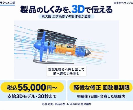 製品の仕組みを伝える3D技術解説動画を制作します イメージ1