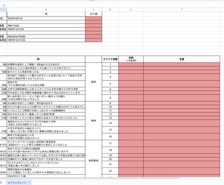 シンプルでお洒落なプロフィールムービーを作成します 丸投げOK！ヒアリングシートの記入と写真を送るだけ！ イメージ1