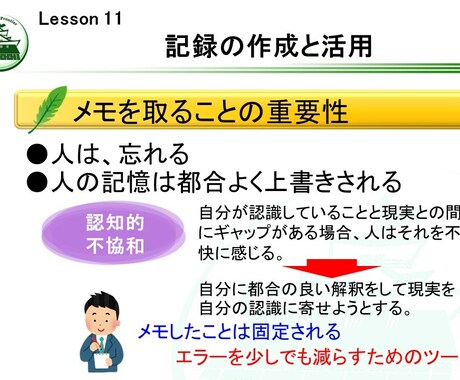 社内研修「トレーナー初級研修⑥」を提供します そのままでも使える台本付きパワーポイントデータです。 イメージ1