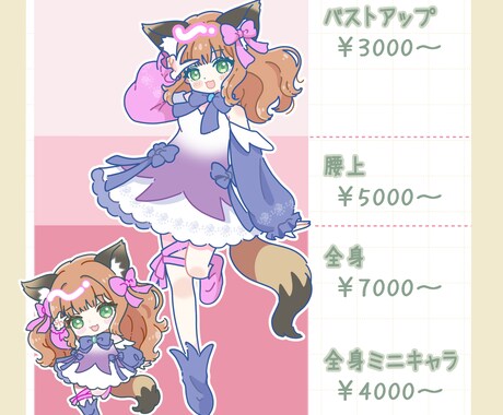 ポップでかわいいオリジナルイラスト描きます SNS、アイコン、挿絵等☆表情差分500円☆ イメージ2