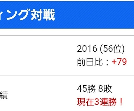 スマブラSP 元全1ウルフがスマブラを全て教えます 初心者〜Vipトプ魔辺り向け！貴方を勝てる側にします イメージ2