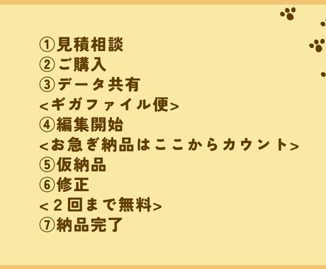 テロップ・字幕挿入いたします 手間のかかる作業はぜひお任せください！ イメージ2