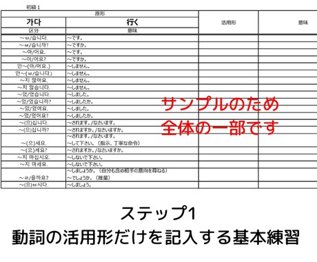 韓国語習得に必須の「活用練習ドリル」を提供します 初心者でも安心！4ステップで活用が自然に身につくドリル イメージ2