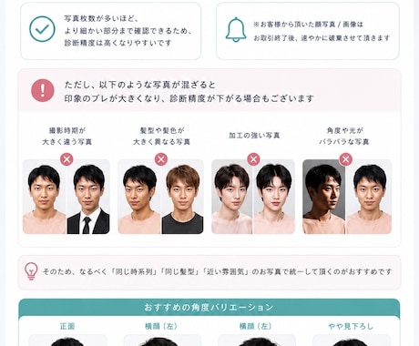 プロがお世辞抜き精密顔採点します 【顔採点のみ】日本最大級のオンライン顔診断【顔評価】 イメージ2