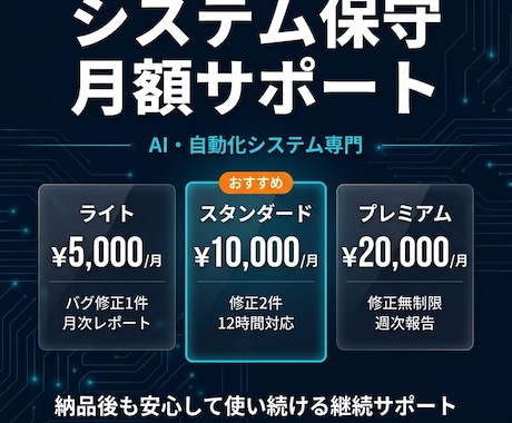 AI・自動化システム月額保守サポートいたします 月々の保守で万が一のエラーや変更も安心！ イメージ1