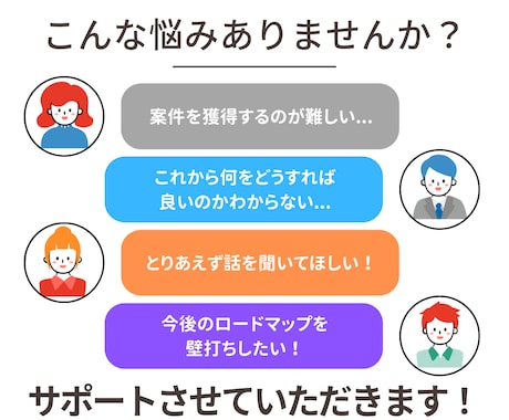 動画編集の不安を払拭！現役講師が壁打ちします 【技術よりメンタル】不安・迷いに寄り添うマインド特化メンター イメージ2