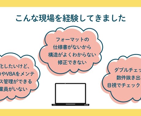 Excelフォーマットの作成・修正します マクロ・VBAを使わないフォーマットを検討、提供いたします！ イメージ2