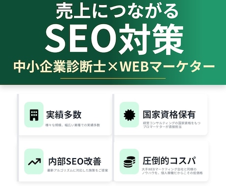 売上改善型SEOで検索順位と売上導線を改善します 検索順位↑・売上↑に繋がるSEO対策改善指示書を納品します イメージ1