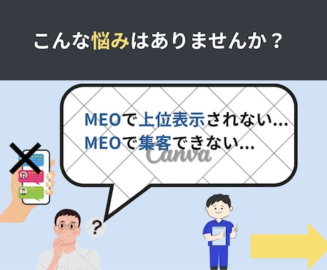 MEOが上位表示されやすいプロフィールに整えます 【整骨院向け】Googleに評価されるアカウントへ強化します イメージ2