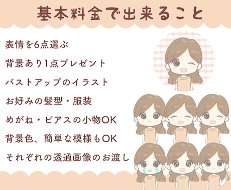 選べる表情６点◎ゆるかわイラスト描きます 【５名様限定価格】 SNS、インスタ、ブログなどにおすすめ♪ イメージ2