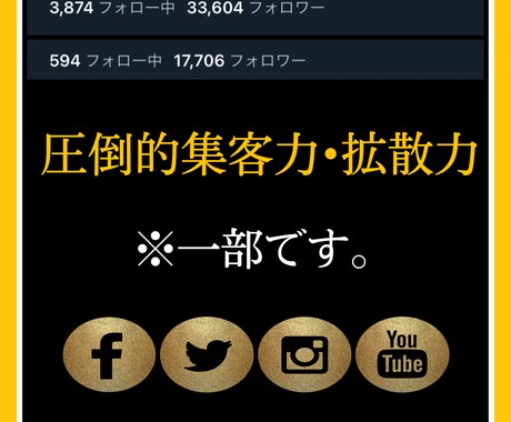 Twitter外国人フォロワー1000人増やします 集客にオススメ♪副業、サラリーマン、フォロ爆、ビジネスにも！ イメージ1