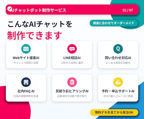 AIチャットボット・業務用AIを制作します Web、LINE、問合せフォーム等にAIチャット機能を実装 イメージ2