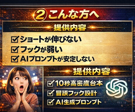 AIショート台本作ります ショート動画10秒で刺さる高密度台本＋生成プロンプト作成 イメージ2