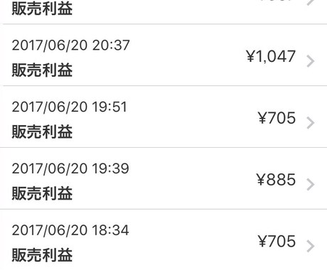 メルカリで独占して売れる商品のリサーチ方法教ます メルカリでしっかり確実に稼ぎたい方 イメージ1
