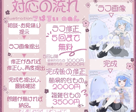 商用利用◎キレイ可愛い系の通常・SD女の子描きます 笑顔【目】無料❀1枚絵・アイコン・立ち絵 Etc.. イメージ2