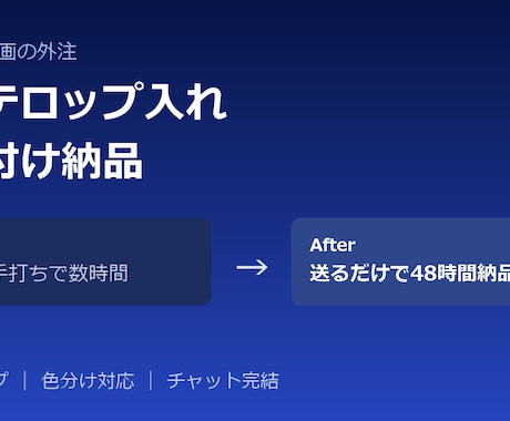 切り抜き動画のフルテロップを入れます 全文テロップ・色分け対応・焼き付け納品 イメージ1