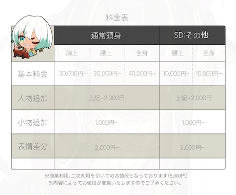企業実績あり、質感を重視しイラストを制作します 鮮やかでアラビアンを特に得意とし、ご要望どうりに制作します。 イメージ2
