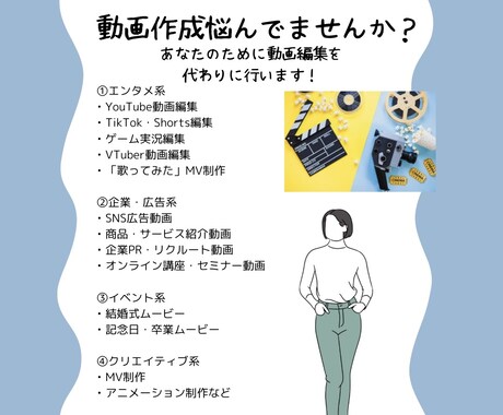 動画編集なんでも作成します YouTuber/ボカロ/歌みた/MV/ゲームなど イメージ2