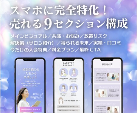 ＣａｎｖａオンラインサロンＬＰテンプレを販売します スマホ専用ＨＰ作成に！ＡＩ文章＆動画付きで１時間公開 イメージ2