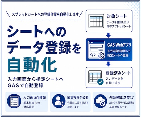 シート取込WebアプリをGASで作成します 入力データをスプレッドシートへ自動登録 イメージ1