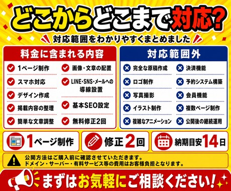 集客・信頼につながる LPを制作します サービス紹介・商品販売・お問い合わせ導線まで丁寧に作成します イメージ2