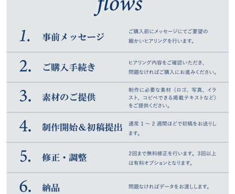 思わず押したくなる！Web画像作成します 認知度アップ/集客アップに！　ご要望を細かくヒアリング！ イメージ2