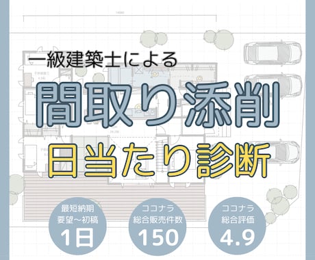 一級建築士が間取り添削＆日当たりチェックを行います CGパース動画で季節ごとの日当たりをシミュレーション イメージ1
